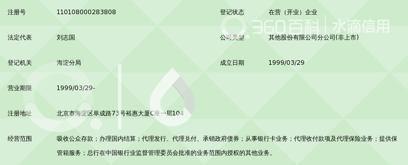 北京农村商业银行股份有限公司海淀支行裕惠分
