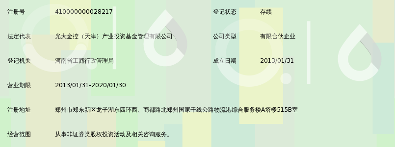 河南光大金控产业投资基金(有限合伙)_360百科