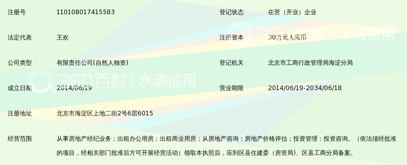 北京华腾房地产投资管理有限公司_360百科