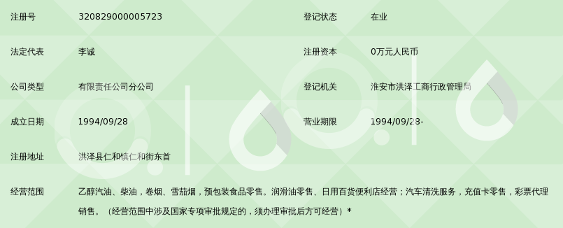 淮安日用百货批发