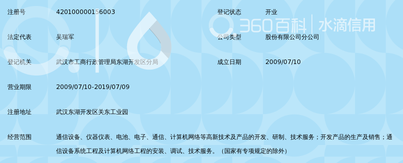 武汉中元通信股份有限公司移动通信分公司_3