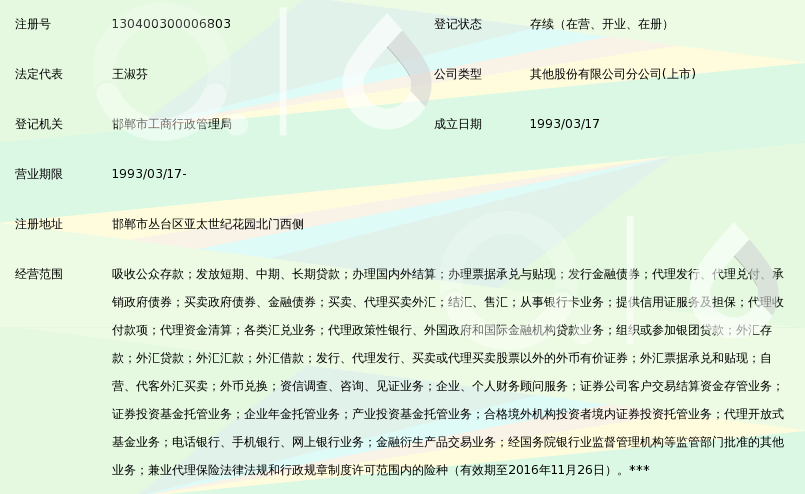 中国农业银行股份有限公司邯郸亚太分理处