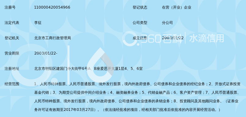 中国国际金融股份有限公司北京建国门外大街证
