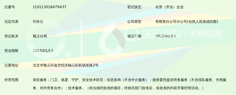 蓝盾保安集团有限公司北京首都机场分公司