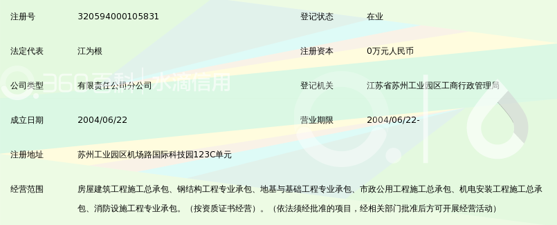 华仁建设集团有限公司苏州分公司