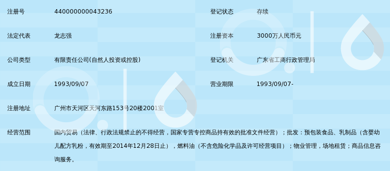 广东富海实业集团有限公司_360百科
