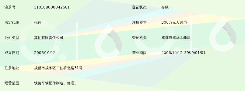 成都圣通铁路车辆配件有限责任公司