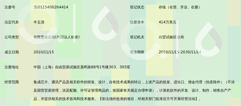芯迪半导体科技(上海)有限公司_360百科