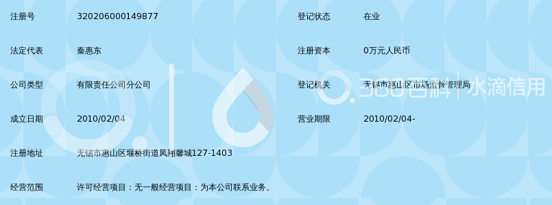 江苏广顺建设有限公司无锡分公司