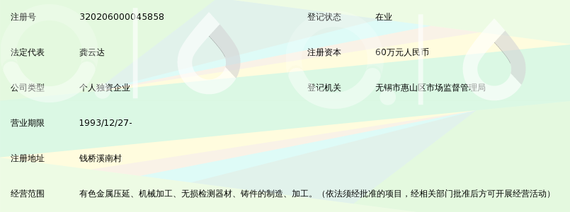 无锡市胜达有色金属材料厂_360百科