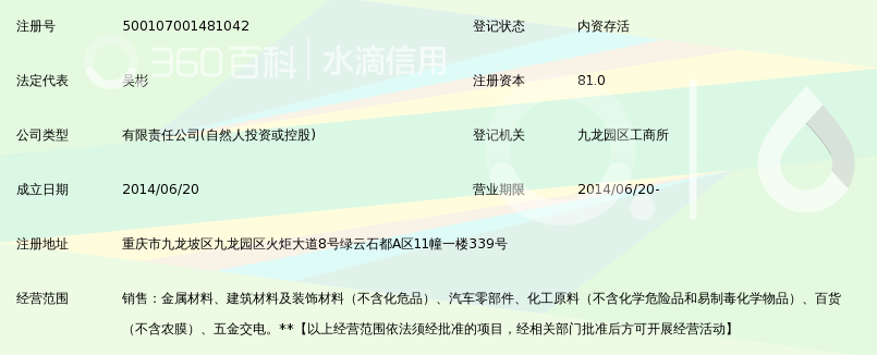 重庆金属材料
