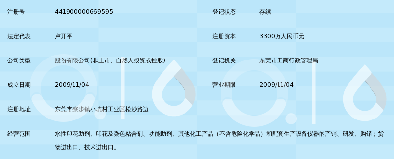 东莞长联新材料科技股份有限公司_360百科