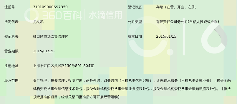 合星财富管理有限公司上海虹口分公司