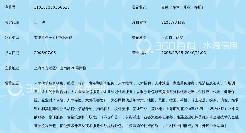 北京外企德科人力资源服务上海有限公司_360