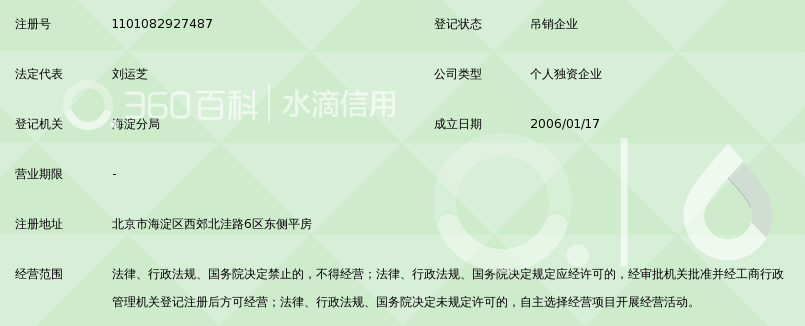 北京浪港沙湾洗衣店