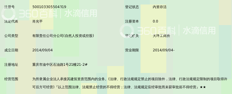 海南中晟建设工程集团有限公司重庆分公司_3