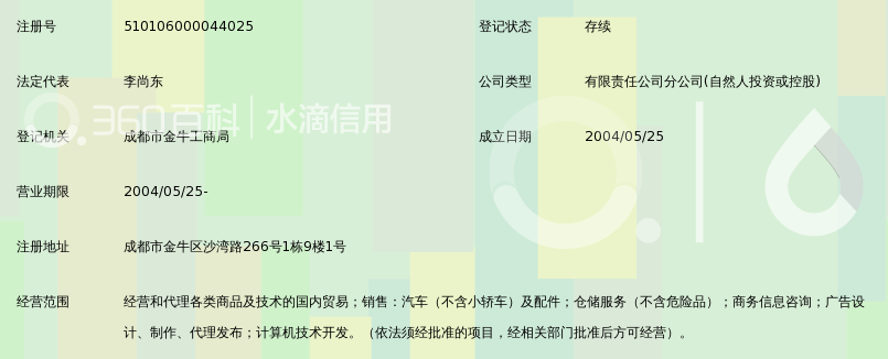 攀钢集团国际经济贸易有限公司成都分公司_3