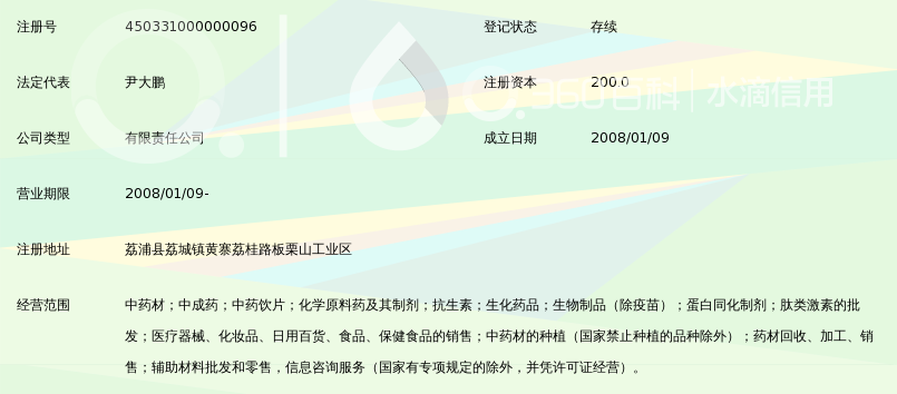 广西天方医药有限公司_360百科