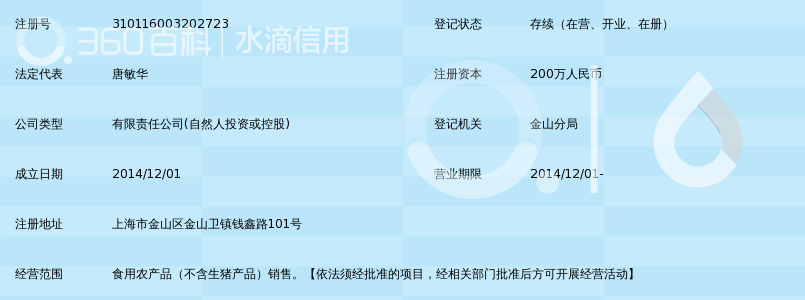 上海真唐芥园食品有限公司_360百科