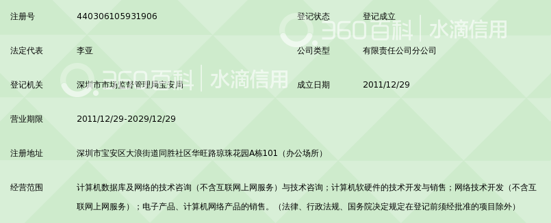 深圳市长城宽带网络服务有限公司大浪客户服务