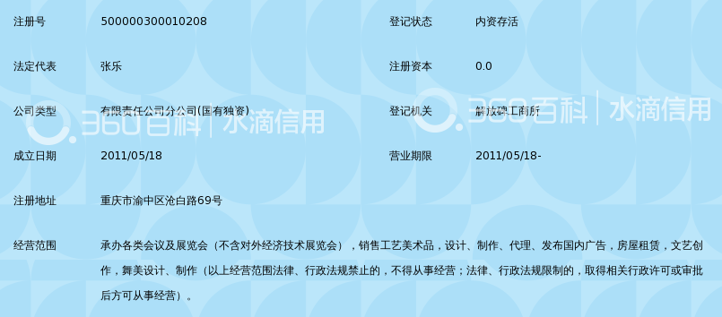 重庆演艺集团有限责任公司城市舞蹈分公司_3