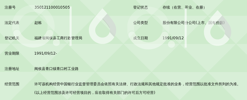 中国农业银行股份有限公司福州东南汽车城支行