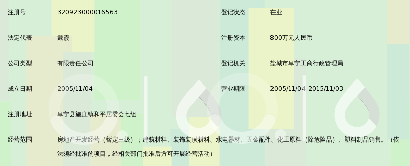 阜宁顶盛房地产开发有限公司_360百科