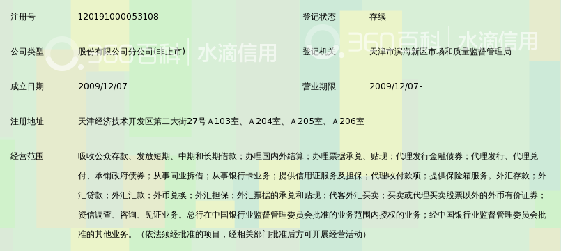 哈尔滨银行股份有限公司天津滨海新区支行_3