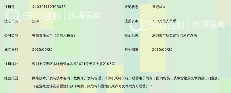 深圳市好易贷科技有限公司_360百科
