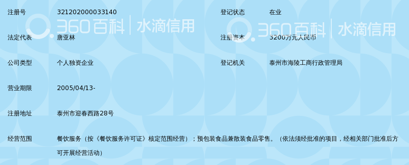 泰州市海陵区福满楼大酒店