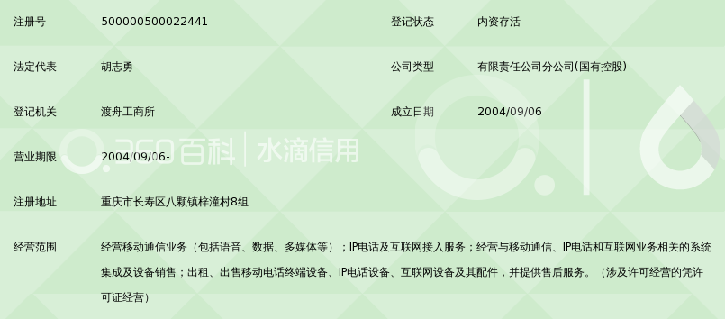 中国移动通信集团重庆有限公司长寿八颗营业厅