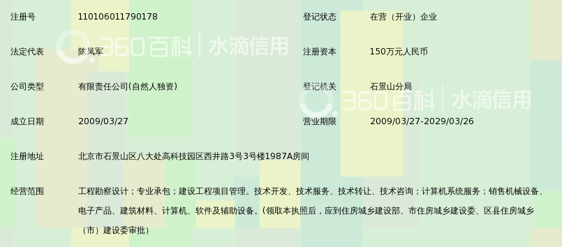 北京奇叶汇博科技有限公司_360百科