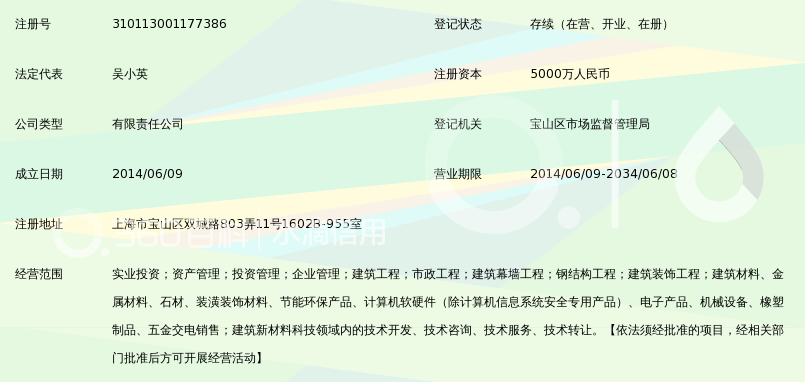 上海中长投资控股集团实业有限公司_360百科