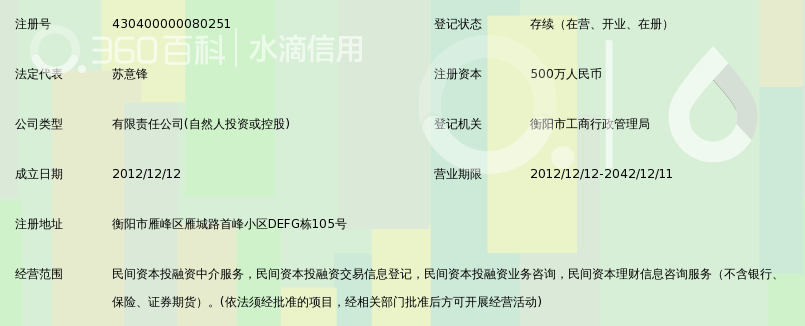 衡阳瑞和民间资本投融资中介服务有限责任公司