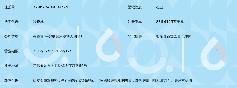 南通强生纳米纤维科技有限公司_360百科