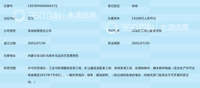 内蒙古神华建筑安装有限责任公司_360百科