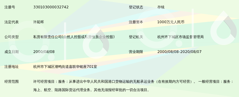 杭州越华国际货运代理有限公司_360百科
