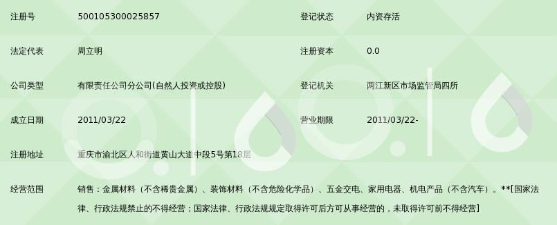 重庆亿森控股集团有限公司北部新区分公司_3