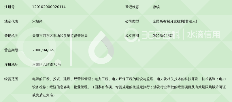 中国华电集团公司天津分公司