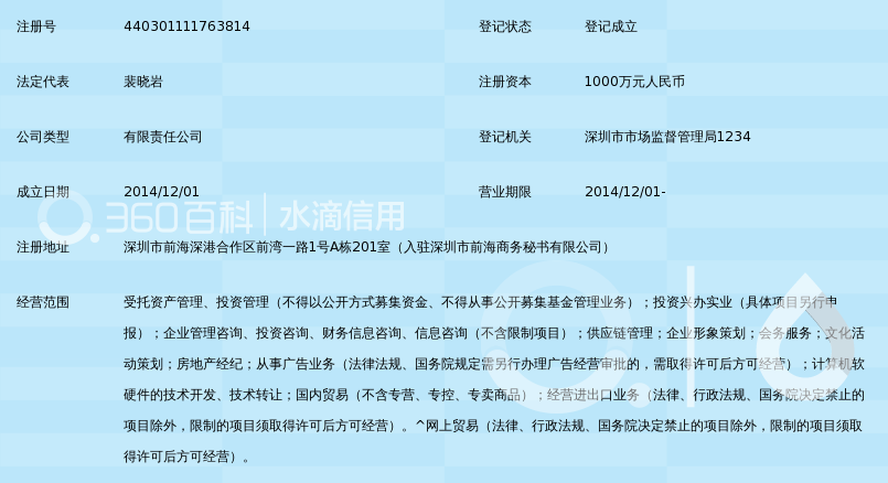 深圳前海同路资本管理有限责任公司_360百科