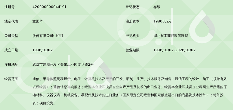 武汉长江通信产业集团股份有限公司_360百科