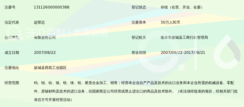 故城县锋鑫钛合金制品有限公司