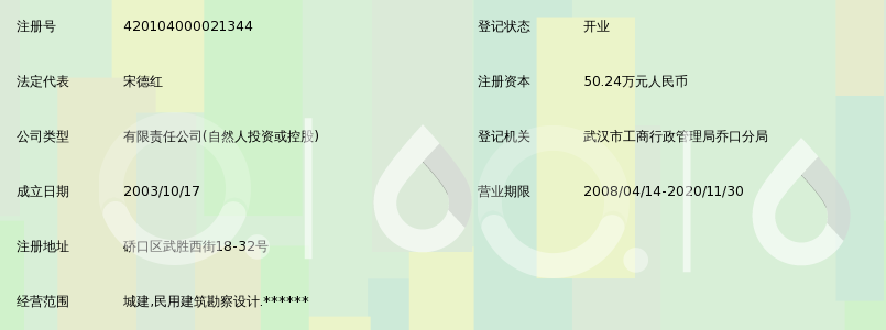 武汉卓越建筑工程v画面平面设计画面风格图片