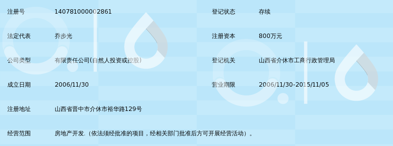 介休市中鑫房地产开发有限公司