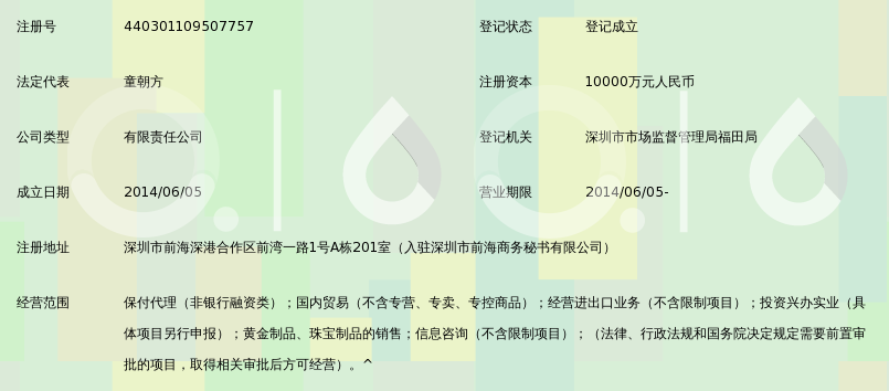 深圳市前海国本商业保理有限公司_360百科