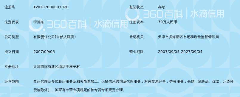 天津诚信富达物流有限公司_360百科