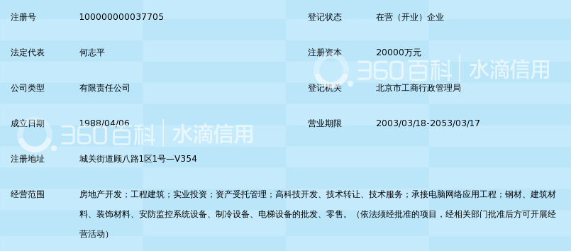 中国华建投资控股有限公司