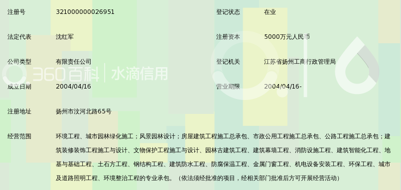 江苏天润环境建设集团有限公司_360百科