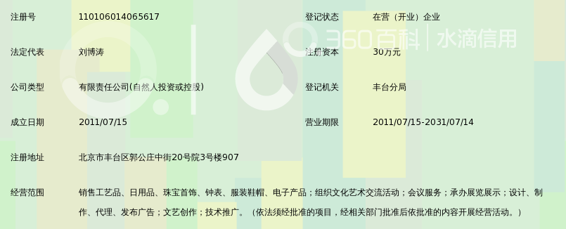 中金盛典(北京)国际收藏品有限公司_360百科