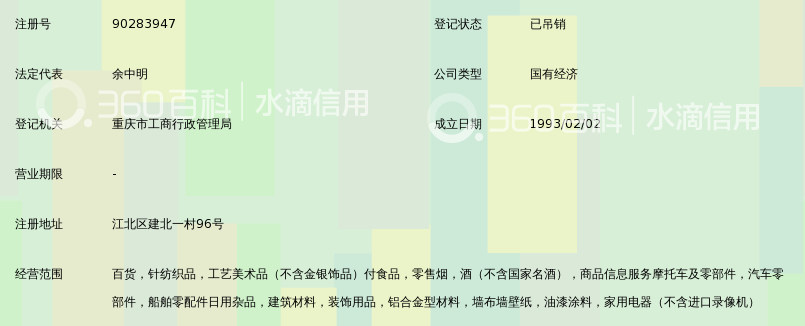 重庆市长江三峡旅游船有限公司经贸分公司
